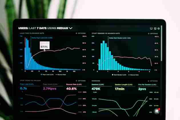 Data Analyst Internship